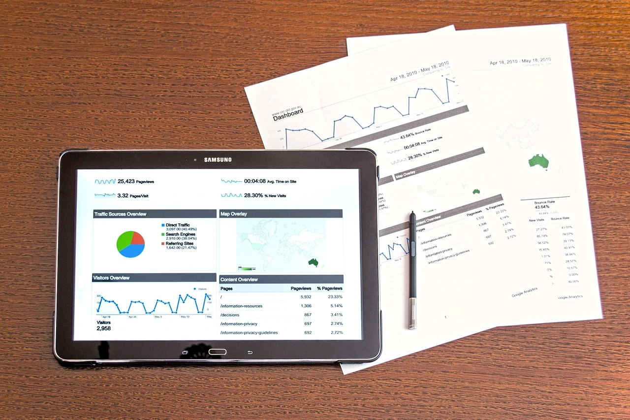 Ein Tablett mit einer Grafik, daneben einige Blätter mit Diagrammen